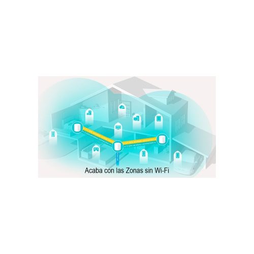 ROUTER TP-LINK Mesh Deco X20(PAQx3) AX1800 2BAND