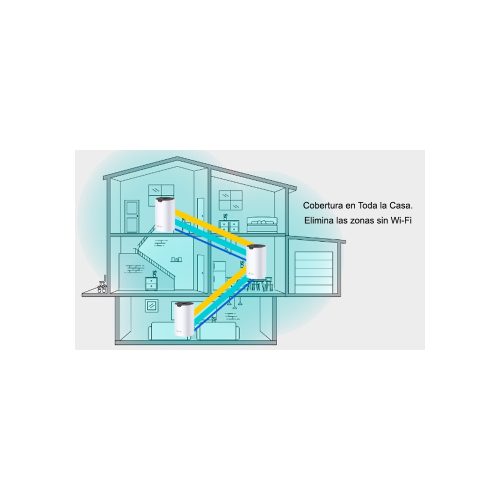 ROUTER TP-LINK Mesh Deco S7(PAQx2) AC1900 2BAND