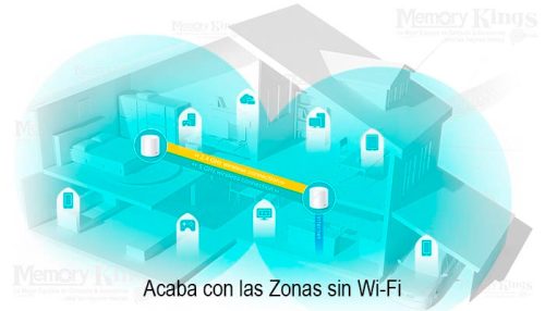ROUTER TP-LINK Mesh Deco X20(PAQx1) AX1800 2BAND