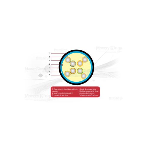 CABLE RED CAT-5e 305mts DIXON 3057 CCA Exterior