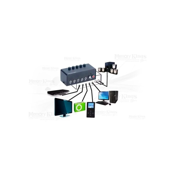 Conmutador de audio Genius, caja de conmutación compacta y eficiente para múltiples dispositivos