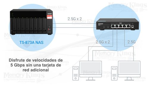 ALMACENAMIENTO NAS 0TB QNAP TS-873A-SW5T+Switch 5O