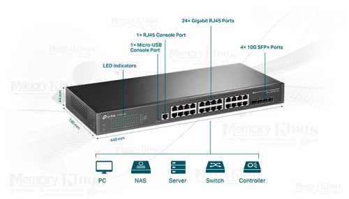 SWITCH GbE 24pt TP-LINK SG3428X adm. L2 4-SFP