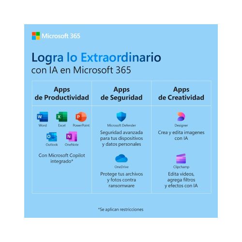 Licenciamiento Virtual (ESD) Microsoft 365 Family