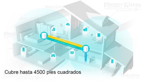 ROUTER TP-LINK Mesh Deco X50(PAQx2) AX3000 2BAND