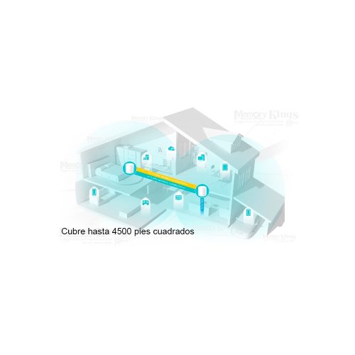 ROUTER TP-LINK Mesh Deco X50(PAQx2) AX3000 2BAND