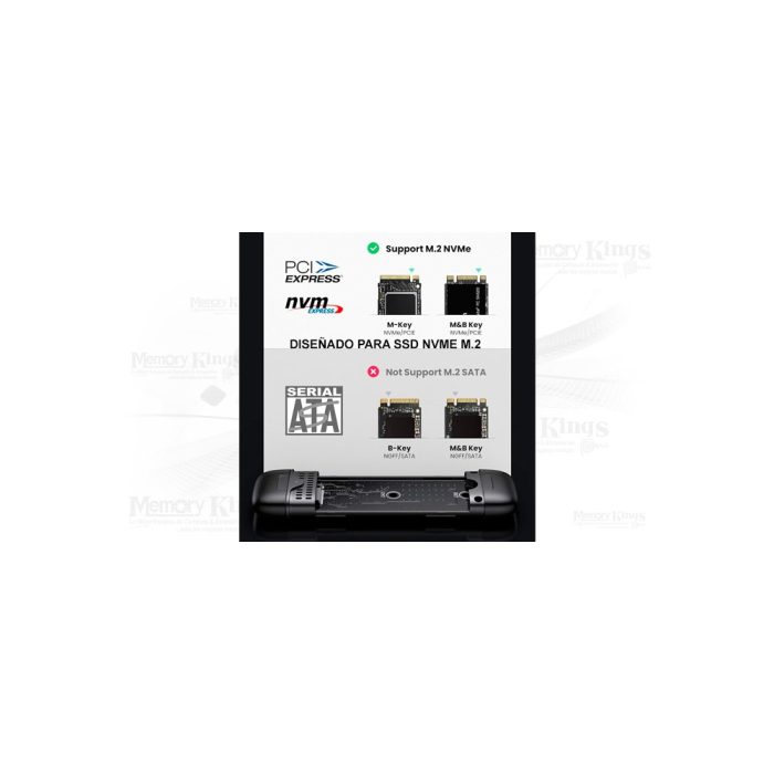 CASE USB-C Y USB3.0 a SSD M.2 UGREEN CM353 2-in-1