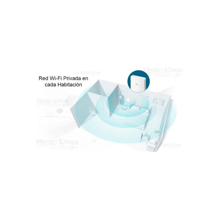 TP-LINK EAP235-Wall - Punto de acceso inalámbrico - Wi-Fi 5 - 2.4 GHz, 5 GHz - instalable en pared
