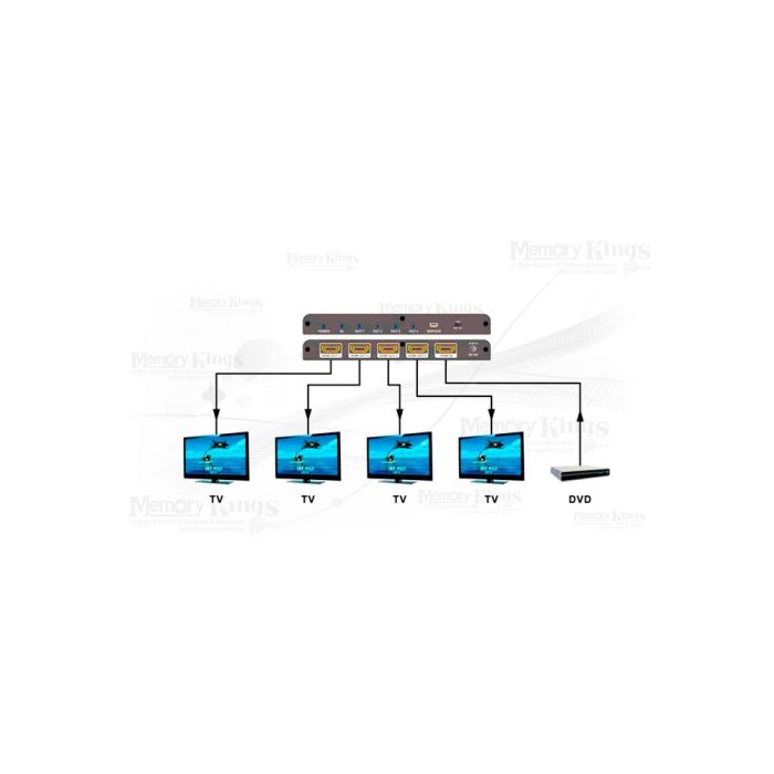 Splitter HDMI Decomp 4 Puertos FHD 1080p - Amplía tu Conexión de Video de Alta Definición