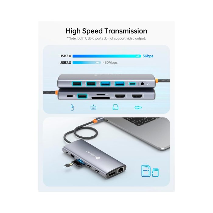 Estación de puertos NOVOO 14 en 1 USB-C, conexión fácil y rápida para potenciar tu dispositivo